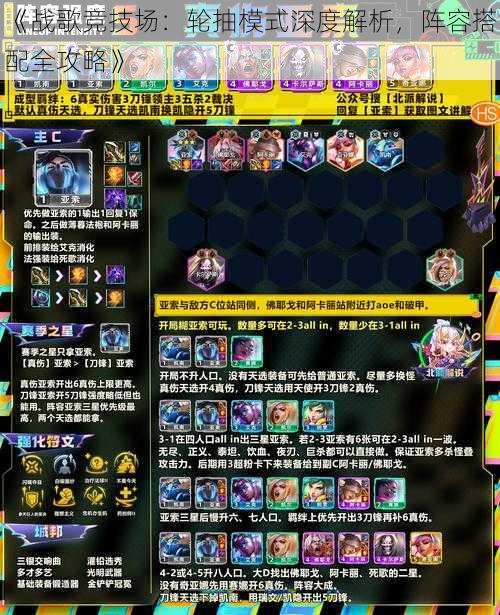 《战歌竞技场:轮抽模式深度解析,阵容搭配全攻略》