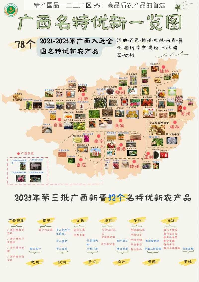 精产国品一二三产区 99:高品质农产品的首选